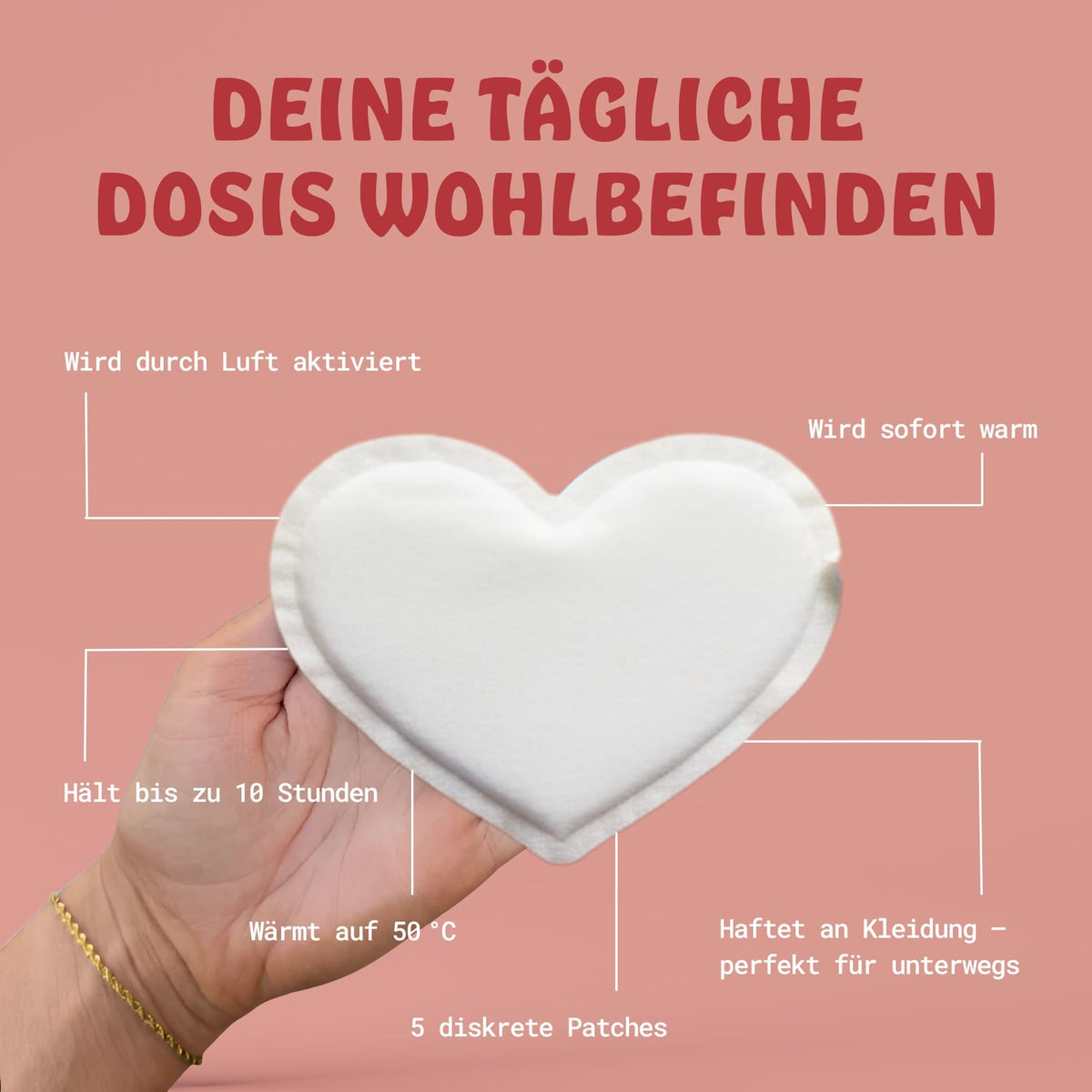 Period Patches